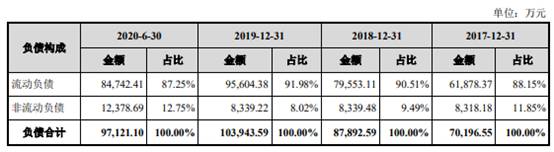 黃大仙三精準(zhǔn)資料大全,動態(tài)說明解析_AP88.604