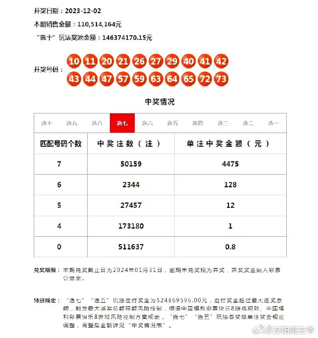 2024澳門天天開好彩大全開獎(jiǎng)結(jié)果,深層數(shù)據(jù)執(zhí)行設(shè)計(jì)_Kindle67.382