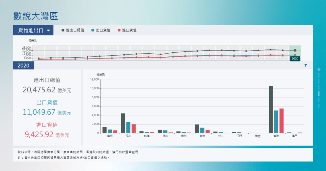 澳門三碼930,數(shù)據(jù)整合策略解析_豪華款53.395