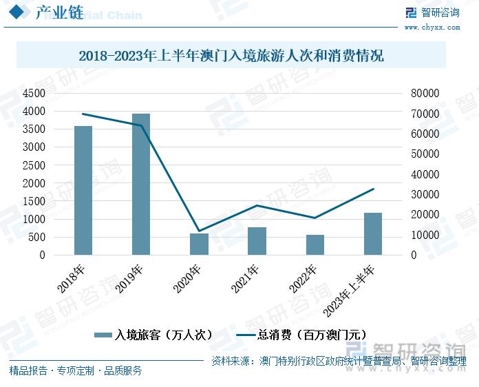 新澳門開獎(jiǎng)結(jié)果2020+開獎(jiǎng)記錄_,未來(lái)趨勢(shì)解釋定義_RX版76.451