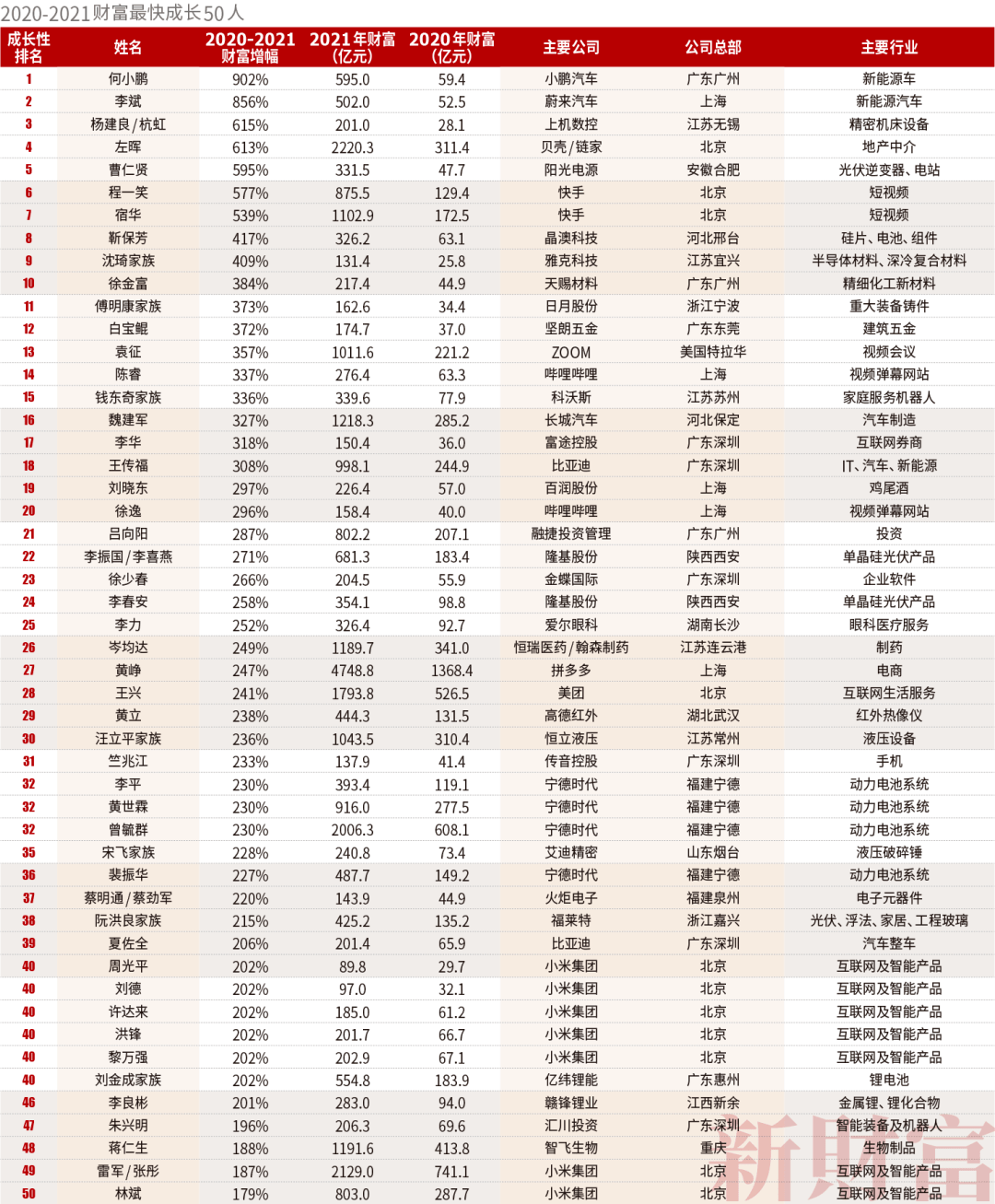 新澳門開獎(jiǎng)結(jié)果2020+開獎(jiǎng)記錄_,未來趨勢(shì)解釋定義_RX版76.451