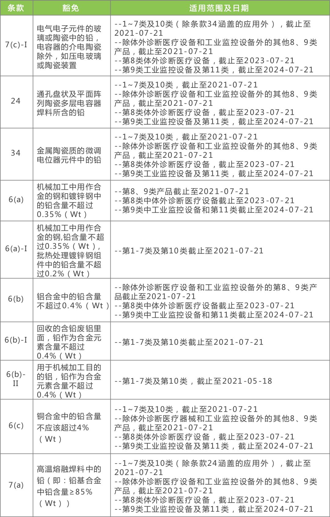 2024年新奧正版資料免費(fèi)大全,現(xiàn)狀解答解釋落實(shí)_HDR20.57