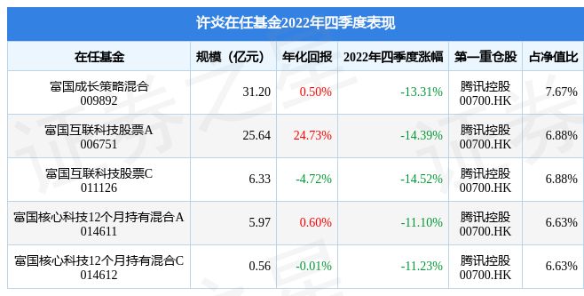 新澳好彩免費資料查詢302期,創(chuàng)新策略推廣_QHD64.249