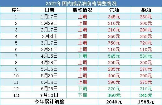 2024澳門今晚開獎(jiǎng)號(hào)碼香港記錄,涵蓋了廣泛的解釋落實(shí)方法_專家版14.42