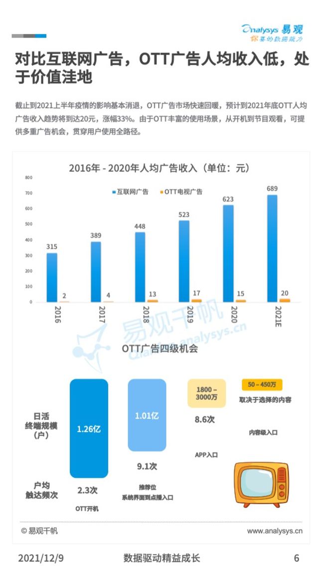 新澳今晚上9點30開獎結(jié)果是什么呢,新興技術(shù)推進策略_UHD60.605