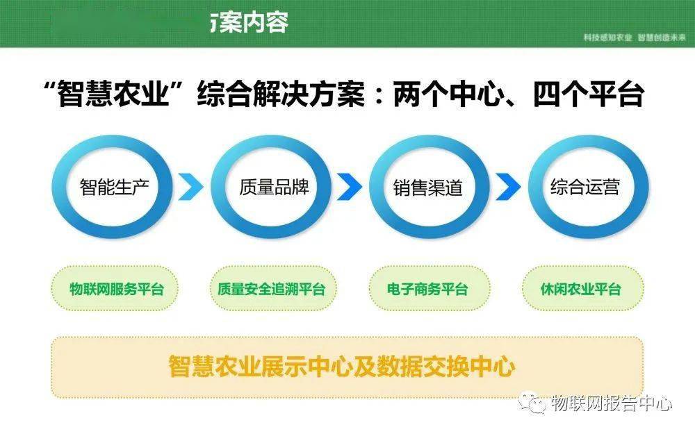 新奧門特免費資料大全7456,迅捷解答策略解析_冒險款95.900