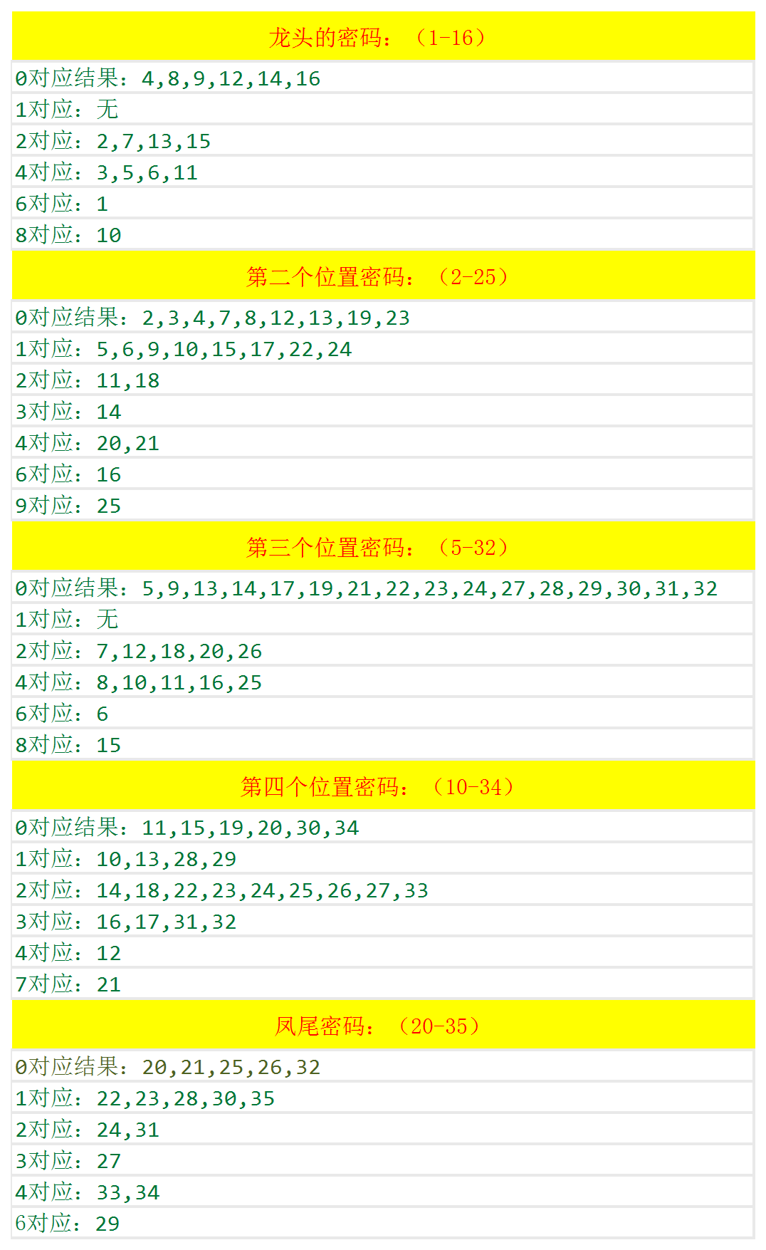 2024澳門開獎結(jié)果記錄查詢,時代資料解釋落實(shí)_標(biāo)配版18.152