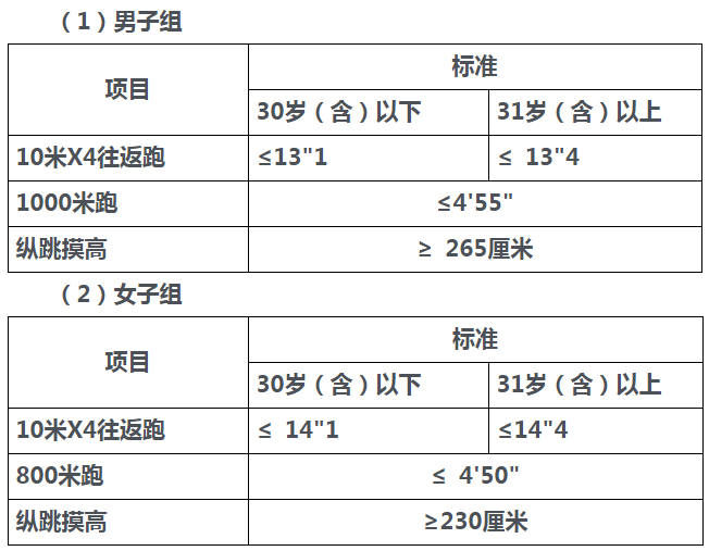 新澳門2024年資料大全管家婆,專業(yè)說明解析_MP32.422