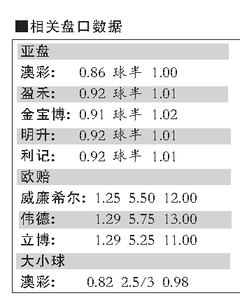 澳門(mén)天天開(kāi)彩期期準(zhǔn),穩(wěn)定設(shè)計(jì)解析方案_Plus52.172