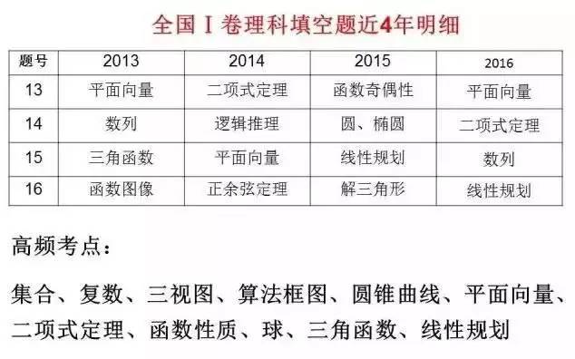 澳門三肖三碼精準100%黃大仙,重要性解析方法_戰(zhàn)斗版13.759