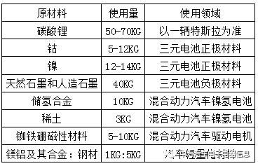 澳門三肖三碼精準(zhǔn)100%黃大仙,重要性解析方法_戰(zhàn)斗版13.759