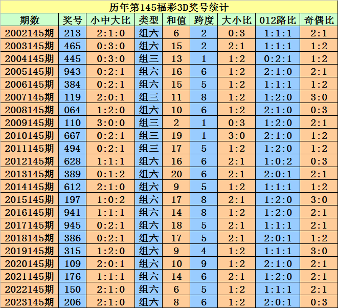 2024澳門天天開好彩大全開獎(jiǎng)結(jié)果,經(jīng)典案例解釋定義_iPhone97.35