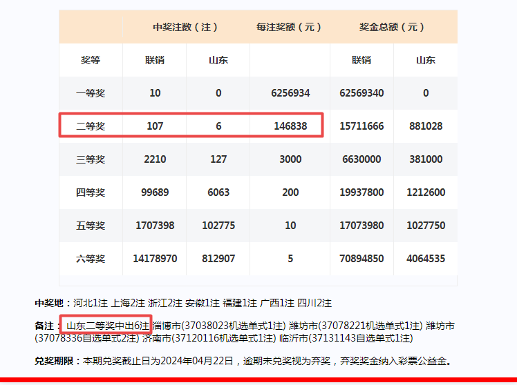 2024年新澳門天天彩開獎號碼,迅速執(zhí)行設(shè)計方案_4DM33.683