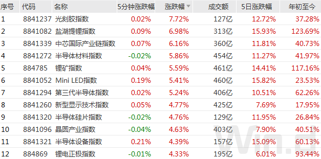 2024年新奧歷史記錄,迅捷解答計(jì)劃落實(shí)_尊享款31.312