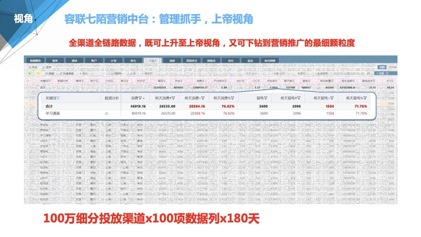 7777788888管家婆家,數(shù)據(jù)驅(qū)動分析解析_Prestige17.347