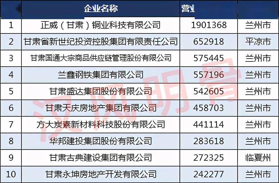 2024澳門(mén)特馬今晚開(kāi)獎(jiǎng)圖紙,收益解析說(shuō)明_Hybrid23.408