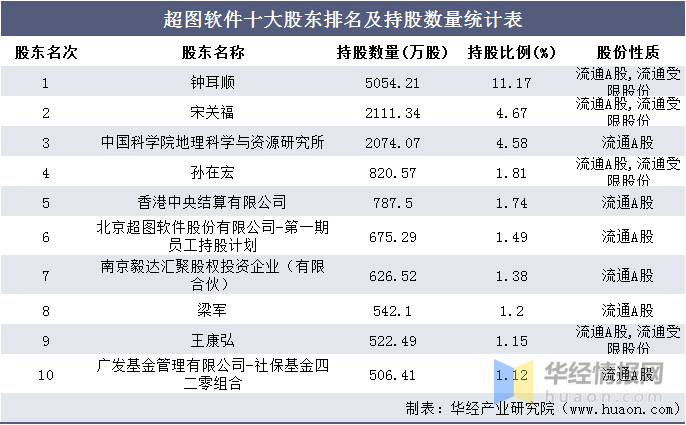 2024澳門(mén)特馬今晚開(kāi)獎(jiǎng)圖紙,收益解析說(shuō)明_Hybrid23.408