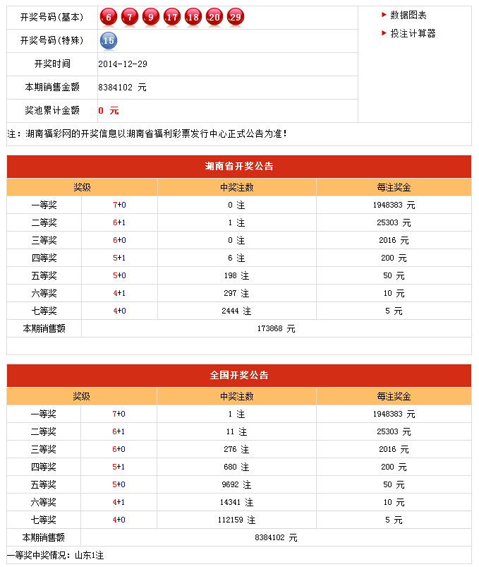 新澳開獎結果記錄查詢表,調(diào)整方案執(zhí)行細節(jié)_Android256.183