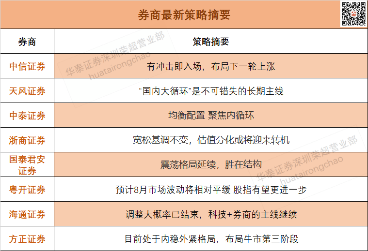 新澳今晚上9點(diǎn)30開獎(jiǎng)結(jié)果,整體講解規(guī)劃_冒險(xiǎn)款23.759