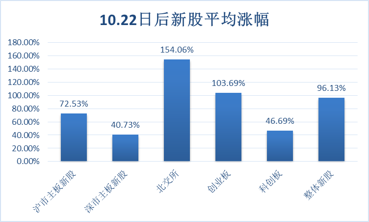 新澳今晚上9點(diǎn)30開獎結(jié)果,整體講解規(guī)劃_冒險(xiǎn)款23.759