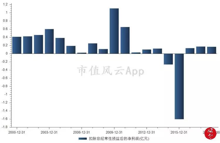 新澳最精準正最精準龍門客棧,快速響應(yīng)策略解析_iShop32.559