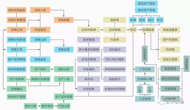 一碼一肖100準(zhǔn)中,經(jīng)濟(jì)性執(zhí)行方案剖析_旗艦版3.639