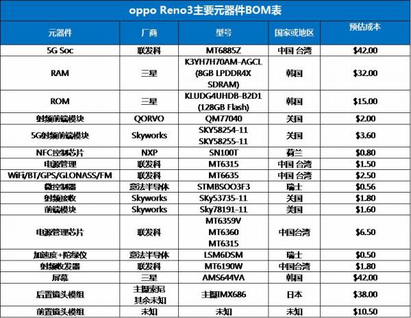 一碼一肖100準(zhǔn)中,經(jīng)濟(jì)性執(zhí)行方案剖析_旗艦版3.639