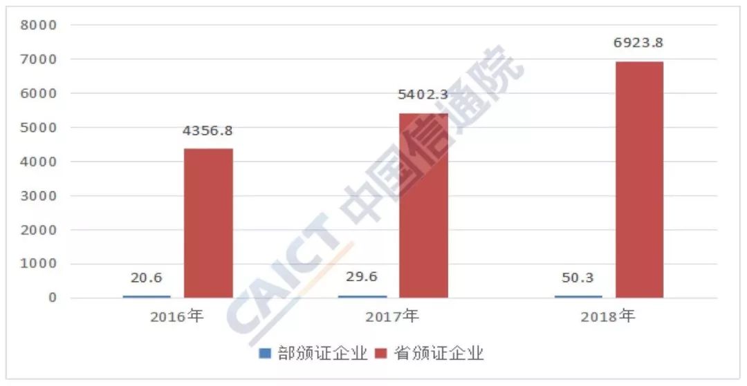 4949免費(fèi)的資料港澳臺(tái),收益分析說明_VR版48.777