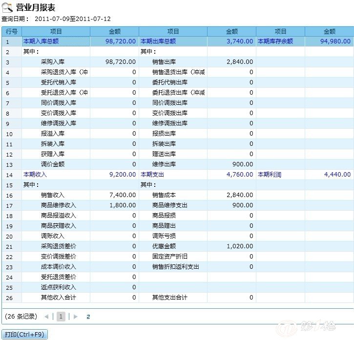 202管家婆一肖一碼,收益成語分析定義_10DM40.826