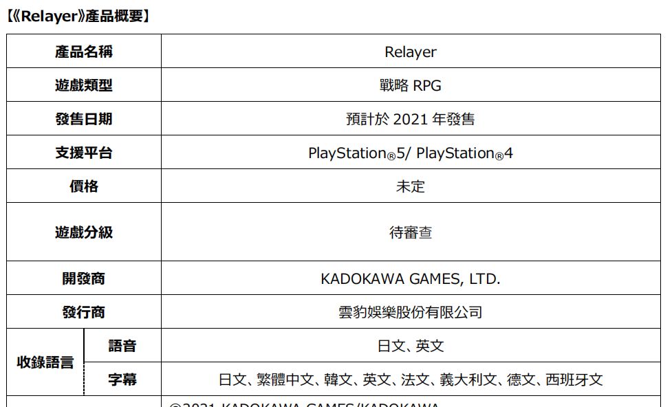 SRPG最新动向，解锁策略角色扮演游戏的无限潜能