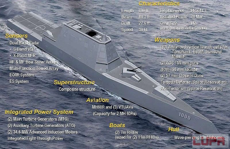 全球海軍裝備競(jìng)賽新焦點(diǎn)，最新戰(zhàn)列艦亮相