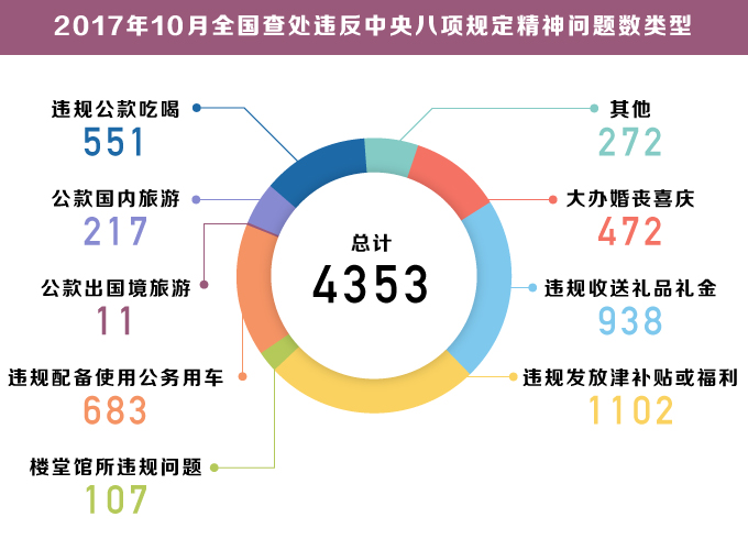 澳門最精準(zhǔn)正最精準(zhǔn)龍門客棧,最新數(shù)據(jù)解釋定義_Elite18.423