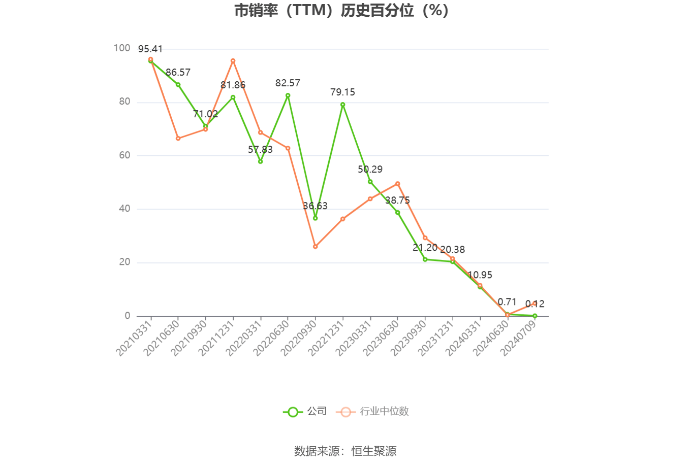 新奧六開彩資料2024,深入數(shù)據(jù)執(zhí)行解析_PT99.600