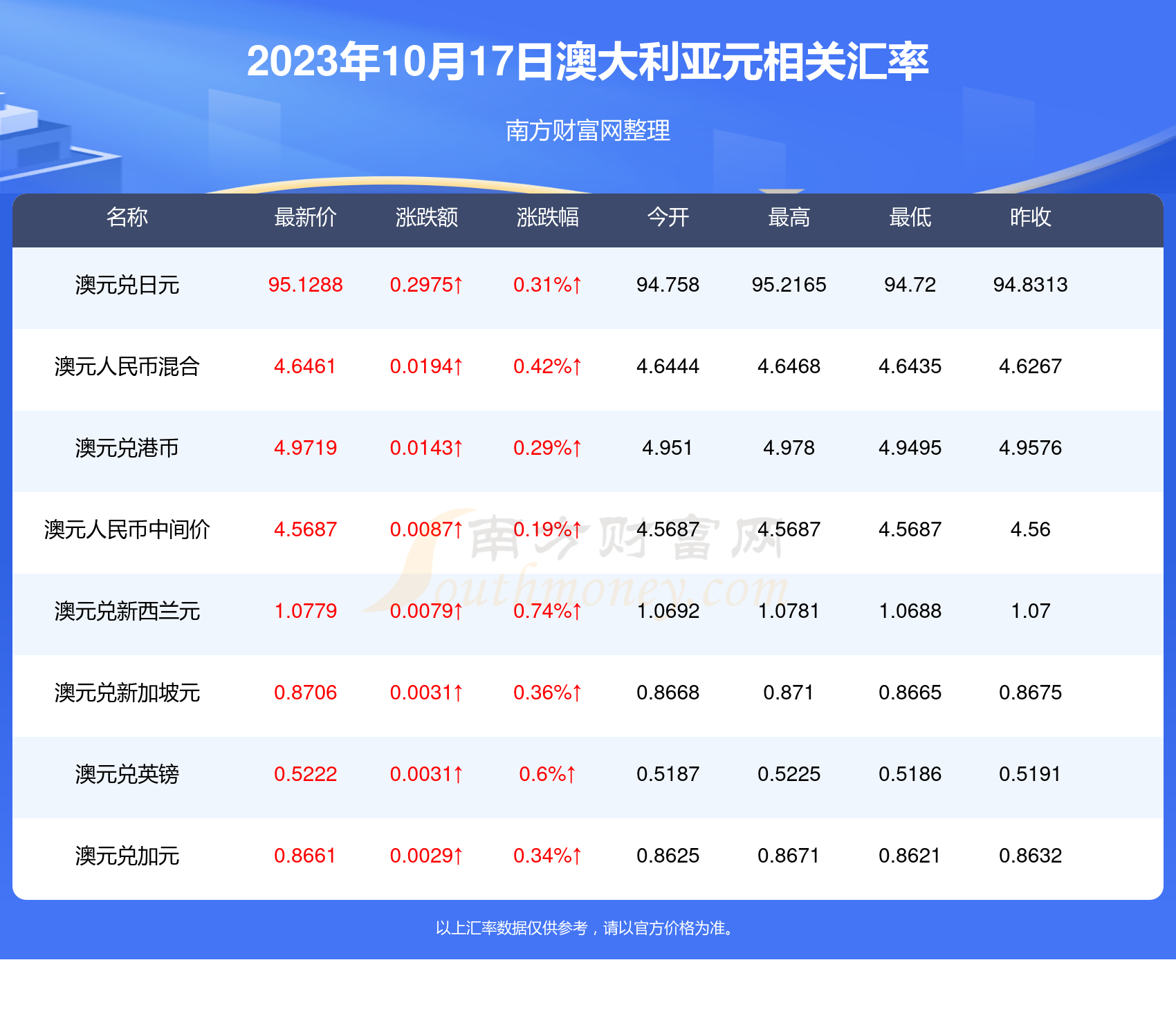 新澳今天最新資料網(wǎng)站,實踐計劃推進_RemixOS31.706