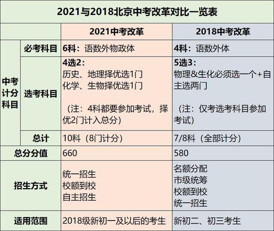 新澳門開獎(jiǎng)結(jié)果2020+開獎(jiǎng)記錄_,實(shí)踐數(shù)據(jù)解釋定義_pack96.774