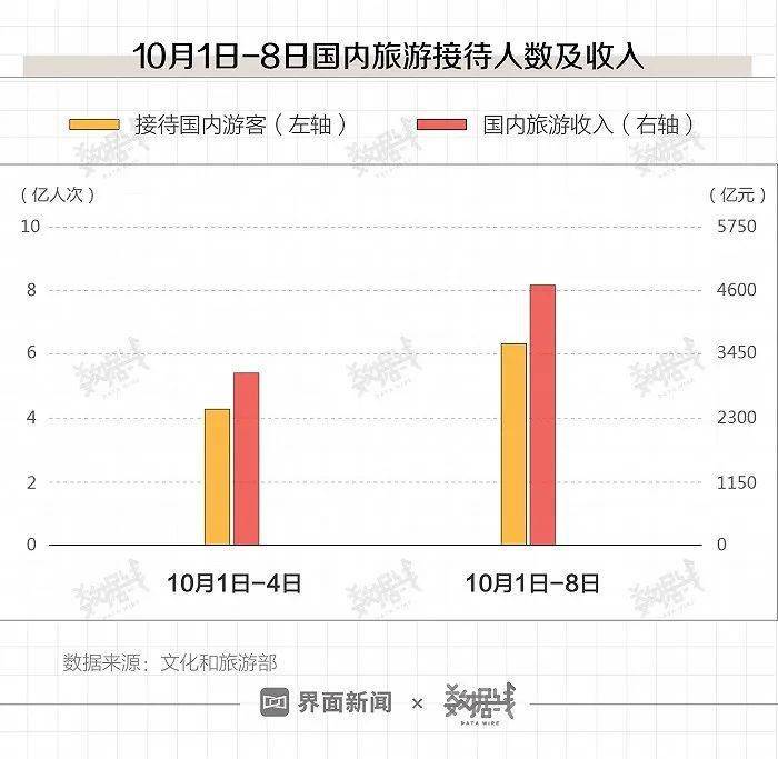 新澳門彩開獎(jiǎng)結(jié)果今天晚上,全面數(shù)據(jù)分析方案_HDR77.637