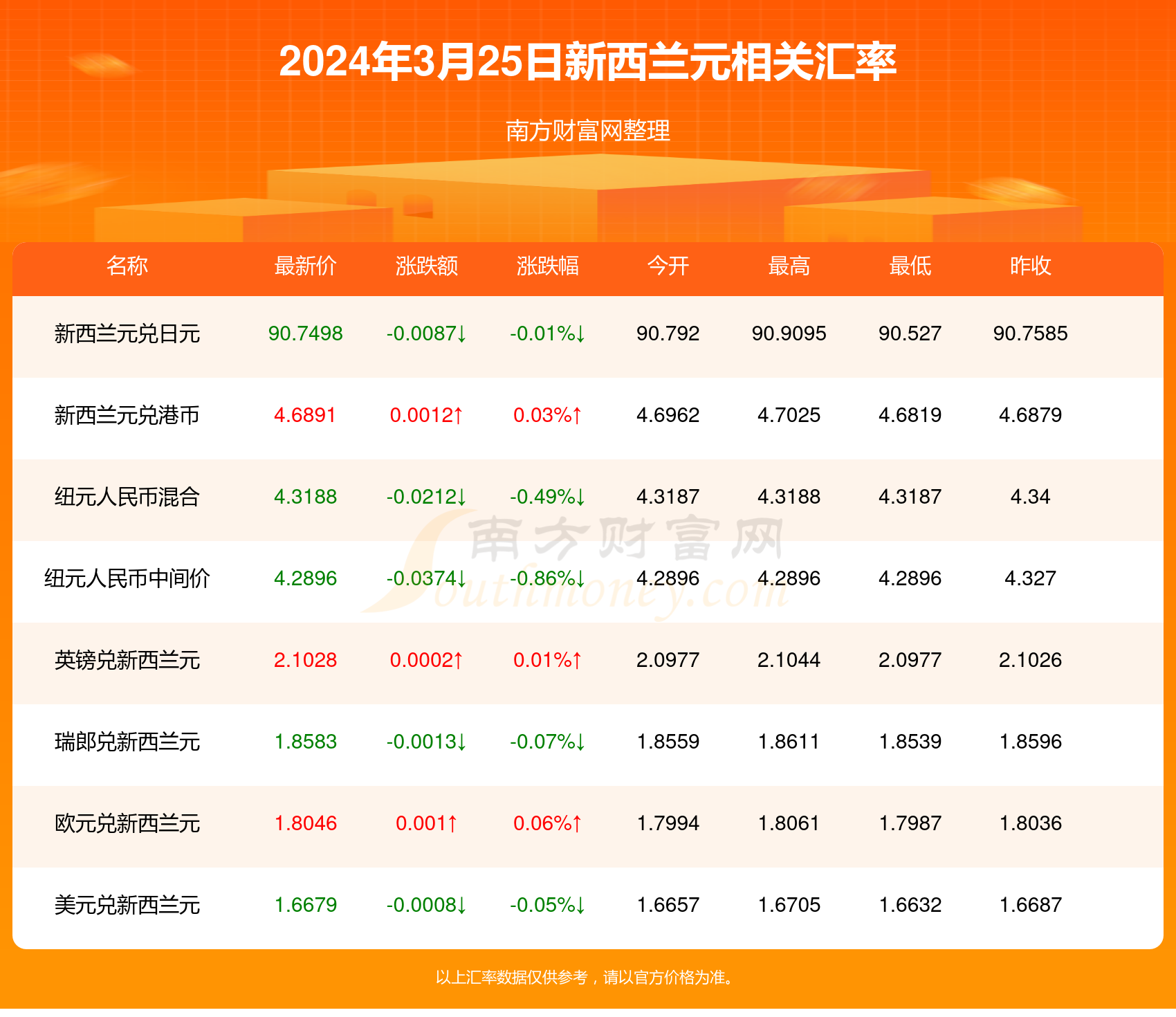 新澳今天最新資料2024年開獎(jiǎng),廣泛解析方法評估_Superior45.995