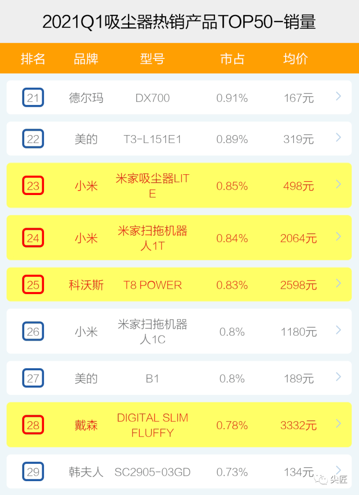 新澳門(mén)資料大全正版資料2024年免費(fèi)下載,家野中特,深入數(shù)據(jù)解析策略_1080p26.934