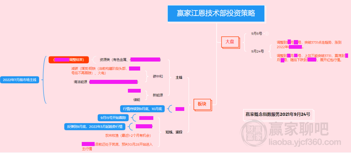 24免費(fèi)資料大全天下,未來(lái)解答解釋定義_免費(fèi)版69.96