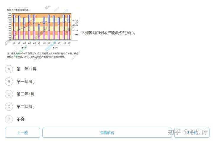 新奧天天精準資料大全,實效策略解析_鉑金版21.770