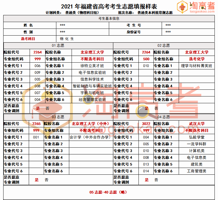 2024年香港正版資料免費大全,專業(yè)分析解析說明_微型版80.526