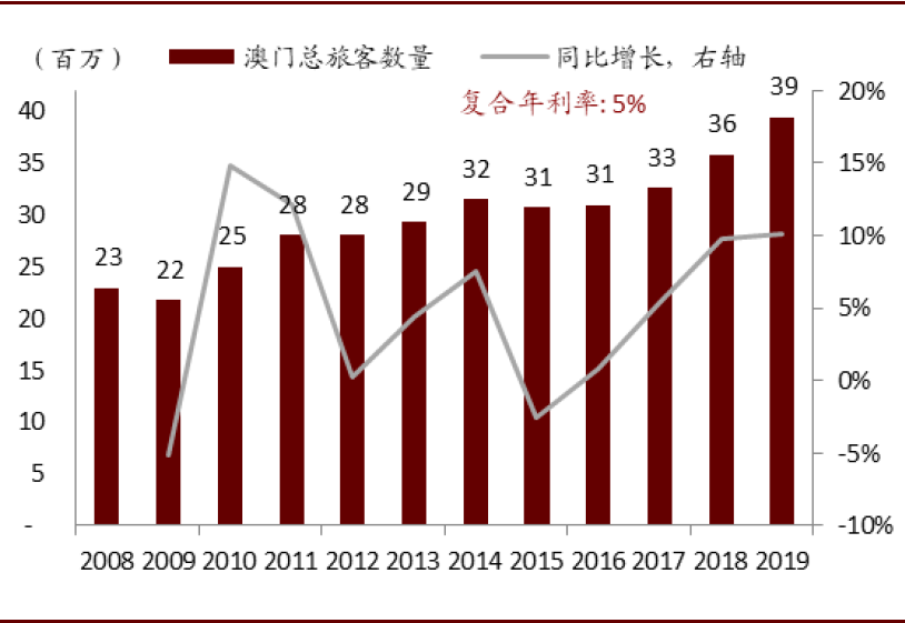 新澳門(mén)王中王100%期期中,標(biāo)準(zhǔn)化流程評(píng)估_Galaxy99.297