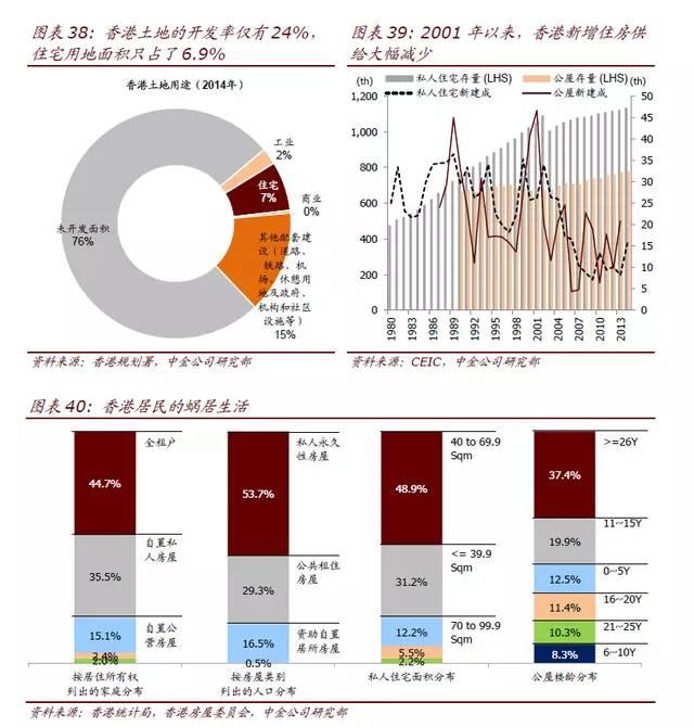 2024香港最新資料,高度協(xié)調(diào)策略執(zhí)行_靜態(tài)版6.22