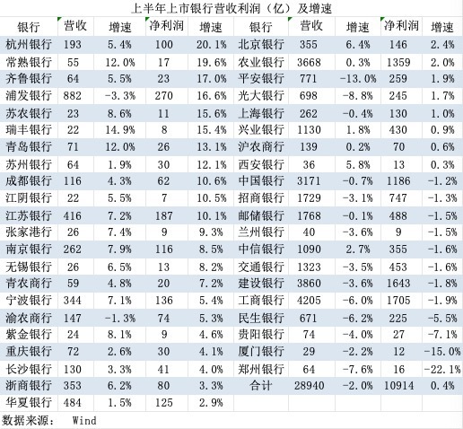 2004年管家婆資料大全,收益成語分析落實_網頁版50.575