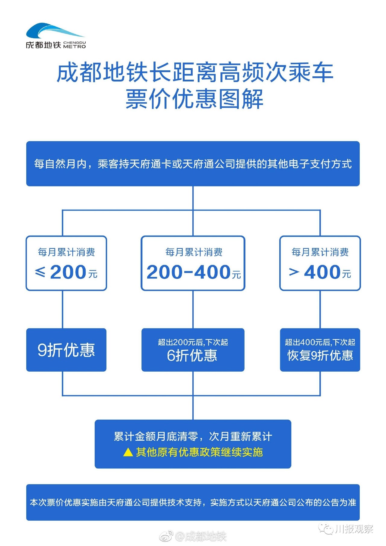 新澳門平特一肖100準(zhǔn),先進(jìn)技術(shù)執(zhí)行分析_OP85.808