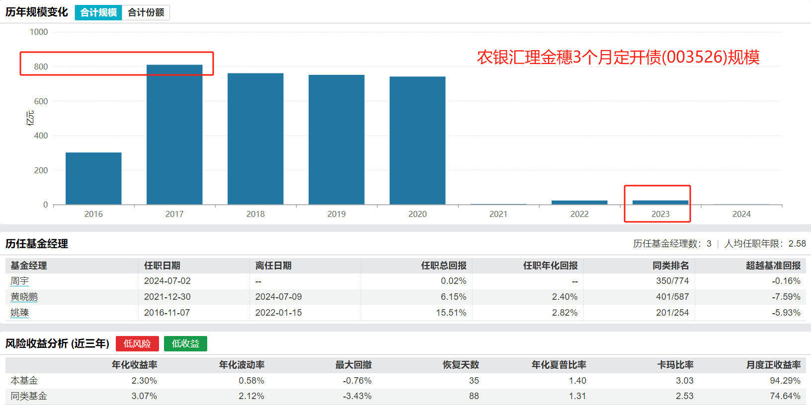 澳門一肖一碼100%準(zhǔn)確,結(jié)構(gòu)化推進評估_yShop30.807