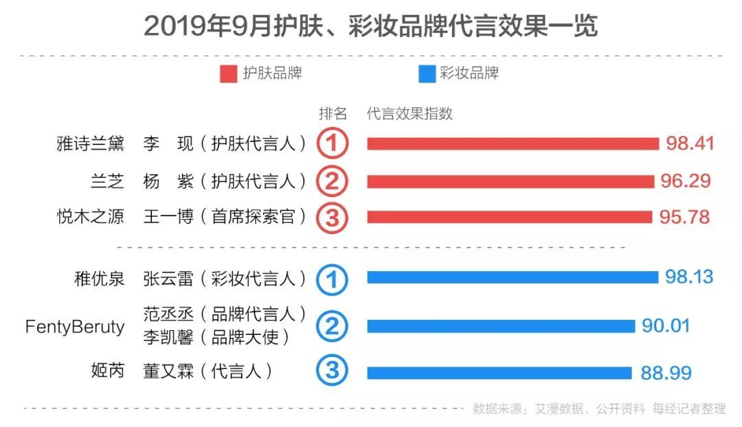 澳門三肖三期必出一期,深層數(shù)據(jù)計劃實施_入門版61.68