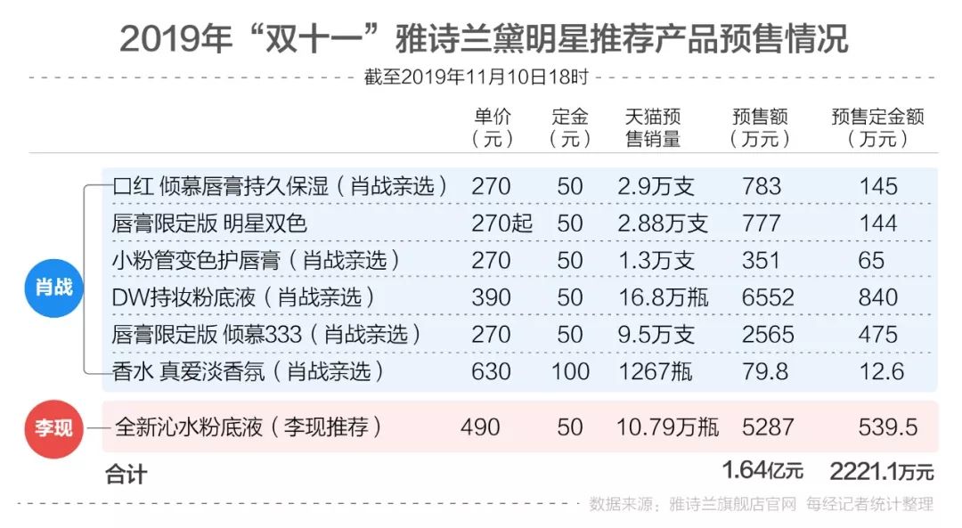 澳門(mén)三肖三期必出一期,深層數(shù)據(jù)計(jì)劃實(shí)施_入門(mén)版61.68