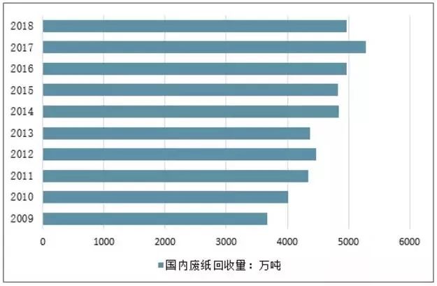 新澳精準(zhǔn)資料免費(fèi)提供網(wǎng)站有哪些,收益成語(yǔ)分析定義_超值版68.685