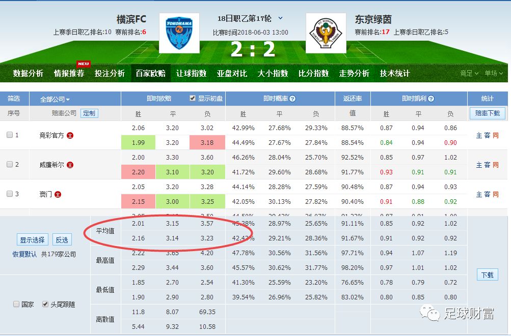 新澳今晚上9點30開獎結果,實地驗證分析數(shù)據(jù)_蘋果66.445